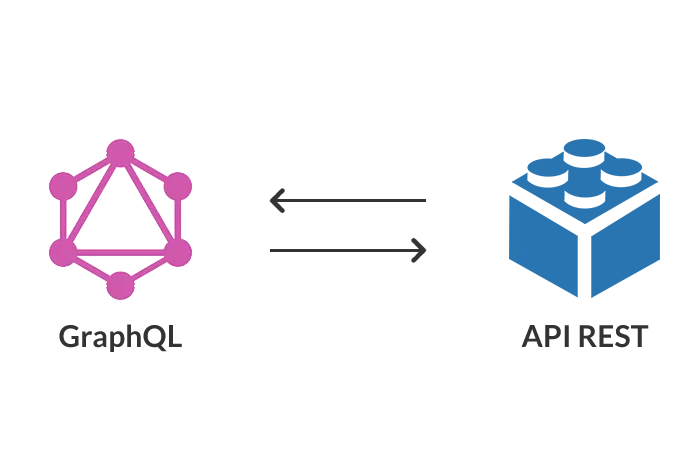 GraphQL vs REST Banner