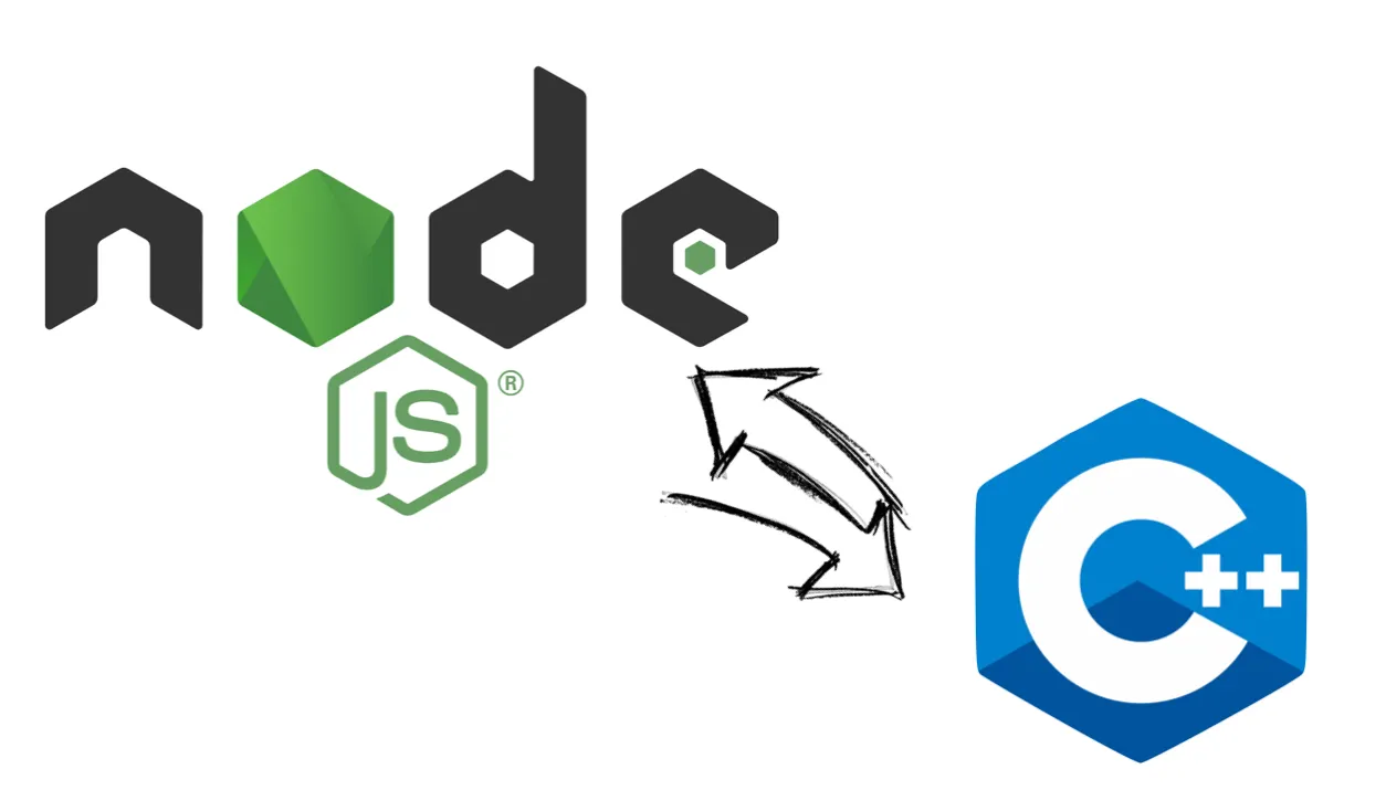 Node.js C++ Addons Banner